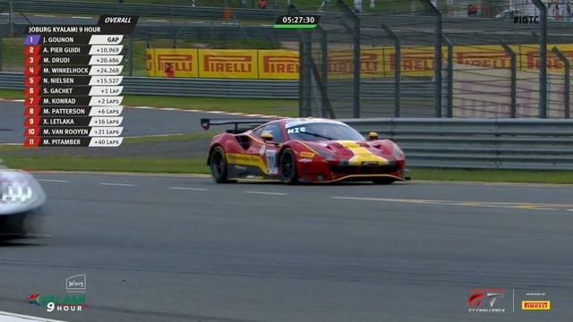 ferrari stops on track with problems at the kyalami 9 hours смотреть онлайн