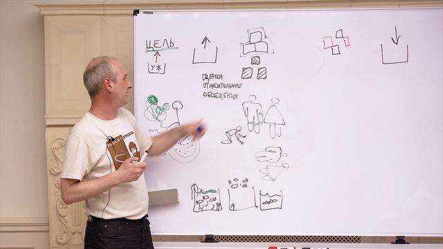 Как происходит сборка факт-карты? Павел Чистяков для выпускников Академии Смысла. смотреть онлайн