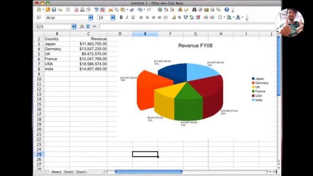 5 Alternative options for MS EXCEL ,The Gyaanii смотреть онлайн