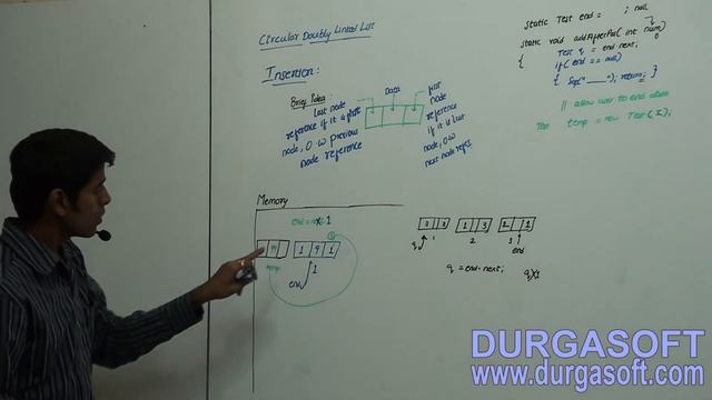 Data Structures Circular Doubly Linked List Insertion Part 1 смотреть онлайн