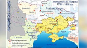 Краткая История Новороссии