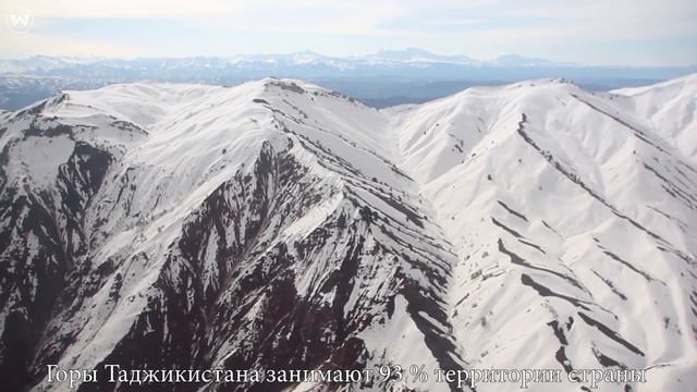 Взлет вертолета, Горы Памира, вид из кабины смотреть онлайн