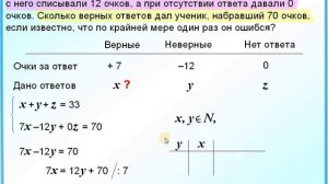ЕГЭ БАЗА Сколько верных ответов дал ученик на викторине