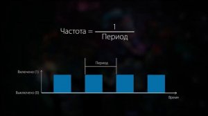 Как пользоваться MyASUS?