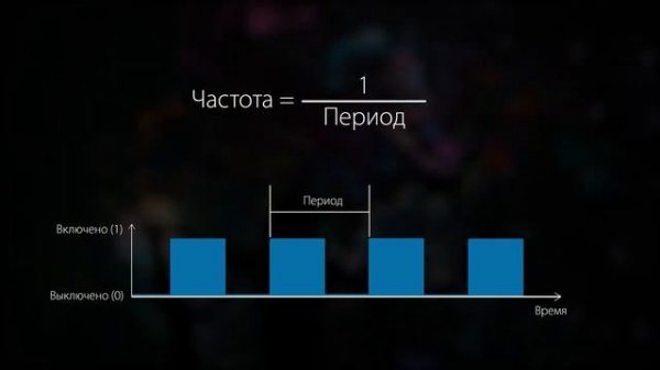 Как пользоваться MyASUS?