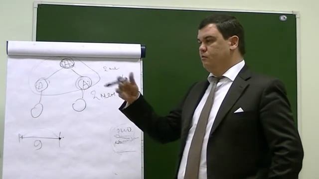 Алексей Кравцов. Глава 8. Обеспечительные меры в третейском суде смотреть онлайн