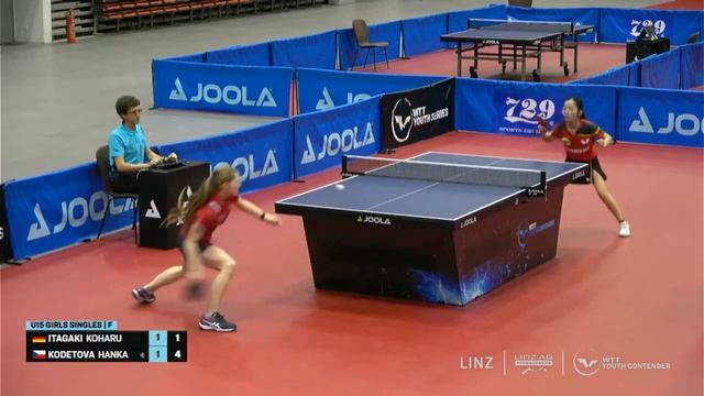 Koharu Itagaki (GER) vs Hanka Kodetova (CZE) | U15 Final | 2023 WTT Youth Contender Linz смотреть онлайн
