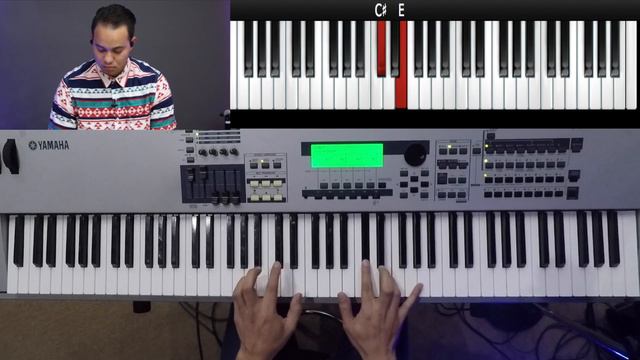 Merengue tutorial (Luis Bueno) смотреть онлайн