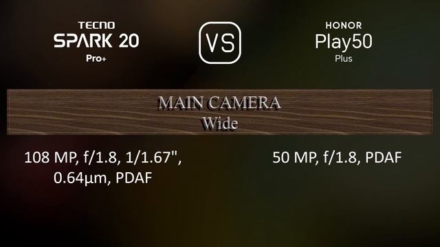 Tecno Spark 20 Pro+ vs. Honor Play 50 Plus: A Comparison of Specifications смотреть онлайн