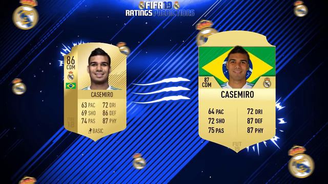 FIFA 19 | PRZEWIDYWANIA OCEN PIŁKARZY REALU MADRYT! смотреть онлайн