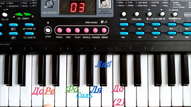 Учимся играть _В лесу родилась ёлочка_ на синтезаторе смотреть онлайн
