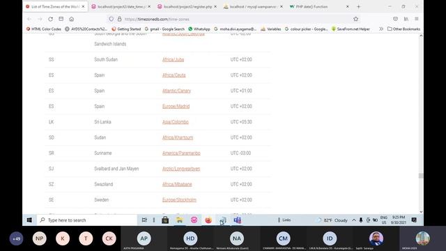 php date function смотреть онлайн