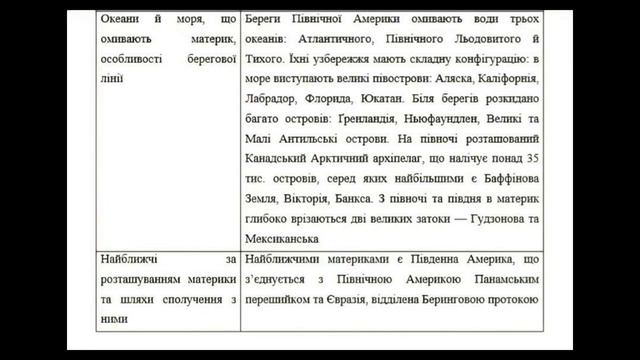 Географічне положення Північної Америки смотреть онлайн
