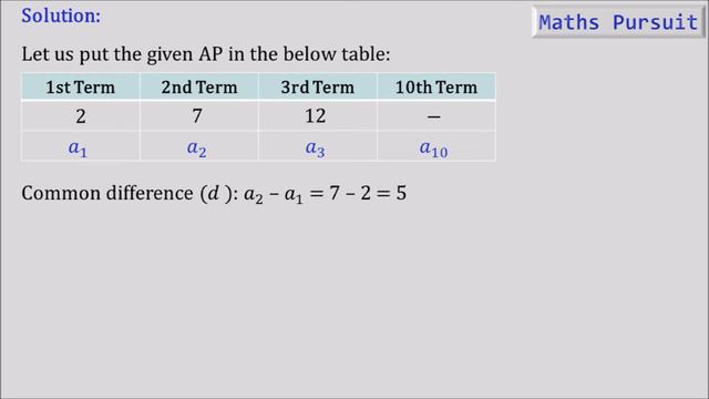 Example-3. Find the 10th term of the AP: 2, 7, 12, … смотреть онлайн