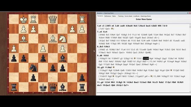 Сицилианская Защита. Анти-Тайманов За Черных 5.Nxc6 смотреть онлайн