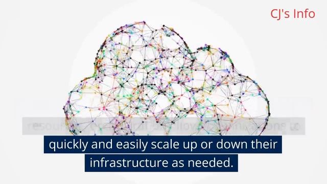 Cloud Orchestration | Kubernetes, Terraform & Ansible| CJ Info смотреть онлайн