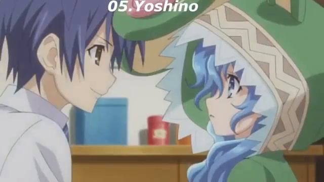 Top 10 Loli Anime Characters 2017