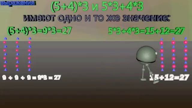 видео урок математика 5 класс: "Упрощение выражений" смотреть онлайн
