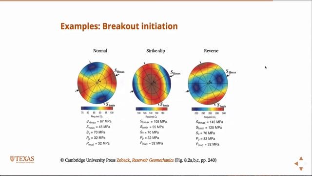 Lower hemisphere projection смотреть онлайн