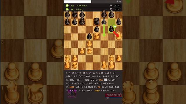 Powerful Central Knight & Rook Queen Coordination Chess Game Play смотреть онлайн
