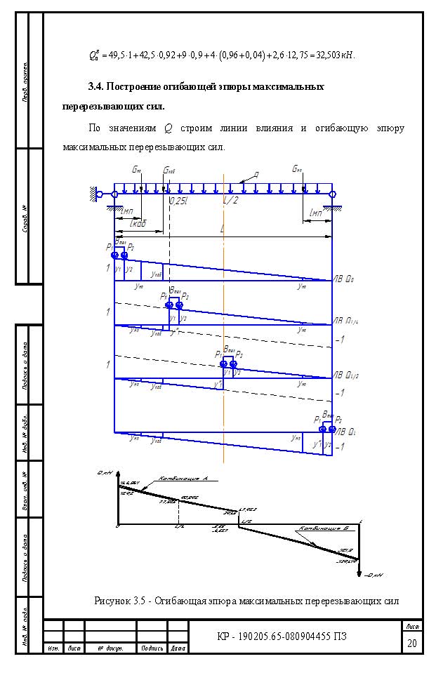 Расчет и проектирование металлоконструкции мостового крана 12,5 тонн смотреть онлайн