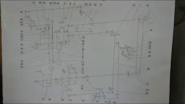 Механизмы машины GC20606 Typical смотреть онлайн