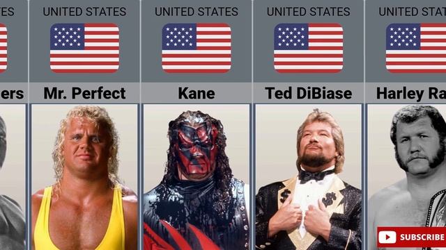 Best US Wrestlers Of All Time смотреть онлайн