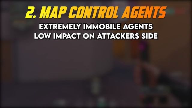 How to Find Your MAIN AGENT in VALORANT! (Radiant Playstyle Guide) смотреть онлайн
