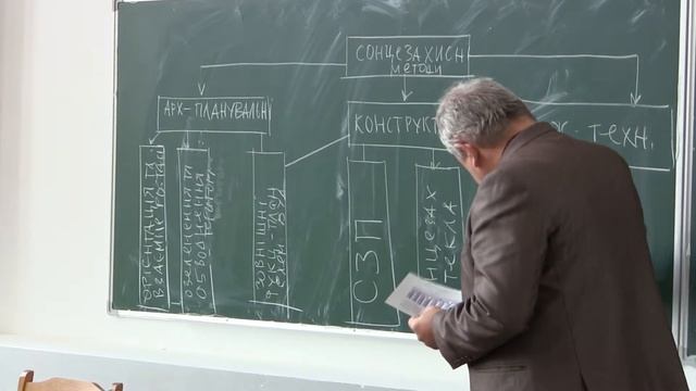 Сергейчук. Инсоляция (лекция №6) смотреть онлайн