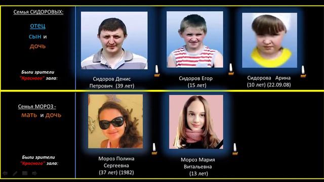 25.03.18_СВЕТЛАЯ ПАМЯТЬ ВСЕМ смотреть онлайн