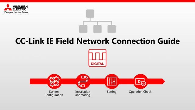 CC-Link IE Field Network Connection Guide [Digital I/O] #1 System configuration,installation,wiring смотреть онлайн