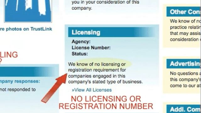 Fat Loss 4 Idiots Scam Busted