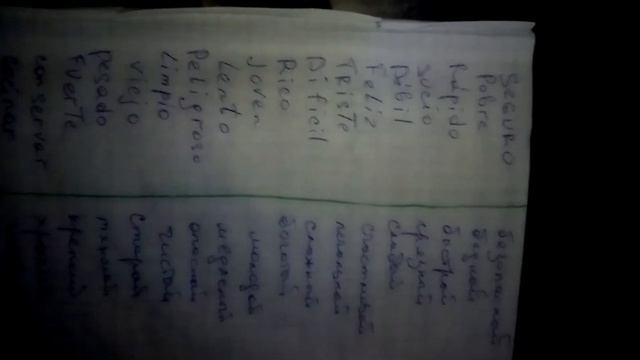 Часть 3. Яучусь произносить испанские слова. Кеша послушает и подправлять будет смотреть онлайн