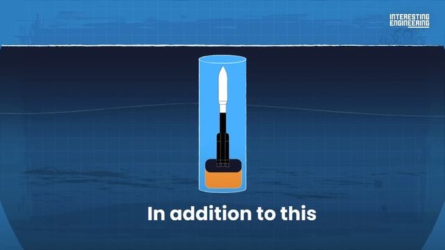 What Is An Intercontinental Ballistic Missile (ICBM)? смотреть онлайн