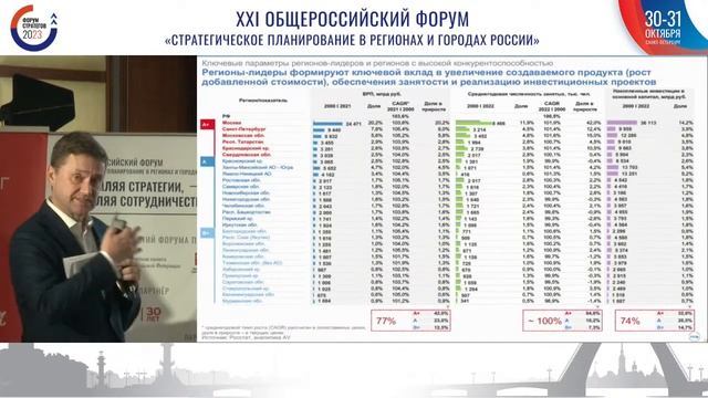 ВТОРОЕ ПЛЕНАРНОЕ ЗАСЕДАНИЕ смотреть онлайн