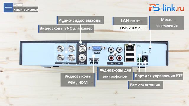 Обзор на готовый комплект видеонаблюдения Ps-link KIT-A201HD смотреть онлайн