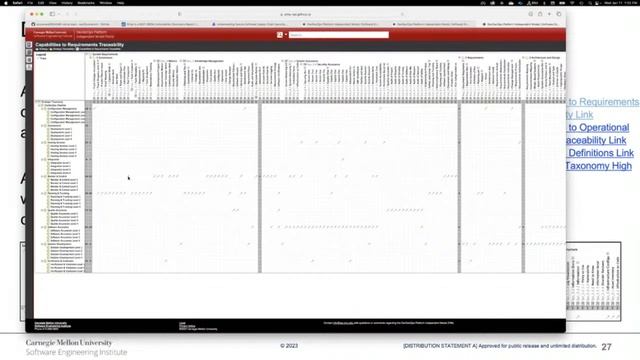 Does your DevSecOps Pipeline only Function as Intended? смотреть онлайн