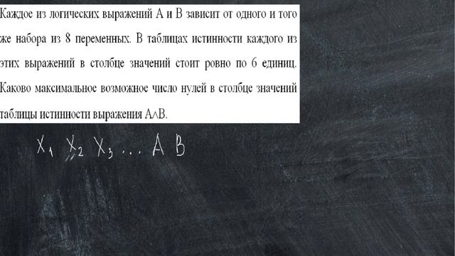 Задача 2 ЕГЭ Информатика смотреть онлайн