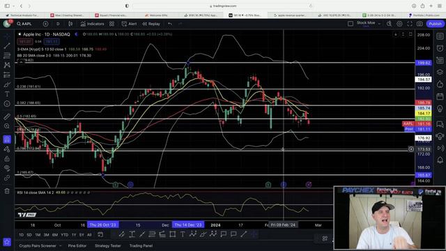 🔥🔥MASSIVE APPLE STOCK PRICE PREDICTION NEWS! YOU NEED TO SEE THIS RIGHT AWAY! смотреть онлайн