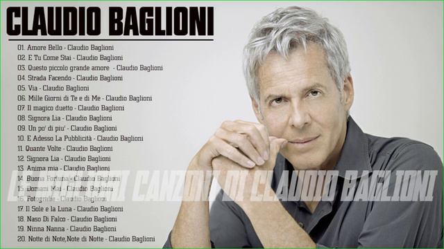 Claudio Baglioni greatest hits 2021 - Claudio Baglioni best songs - The best of Claudio Baglioni смотреть онлайн