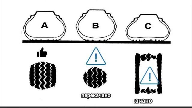 Перекачивать шины — плохая привычка и миф о полезности