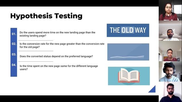 Exploratory Data analysis | E_news_Express Project | AB Testing смотреть онлайн