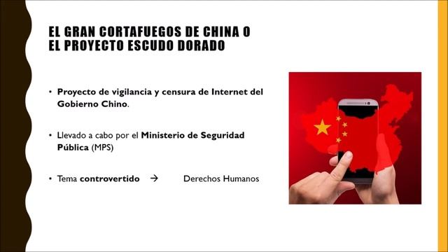 Apps más utilizadas en China y el "Proyecto Escudo Dorado" смотреть онлайн