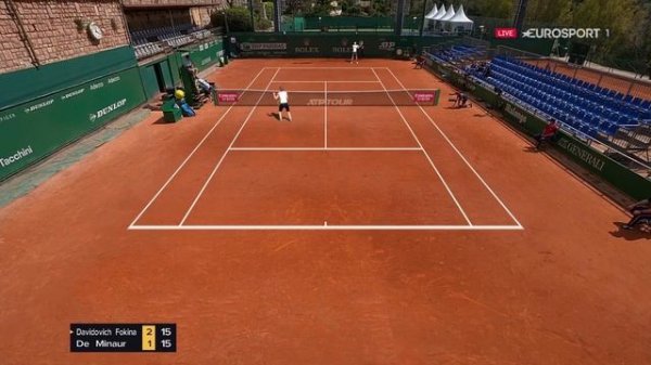 TENNIS ELBOW 2021 - BEST TENNIS POINTS ? (April 2021)