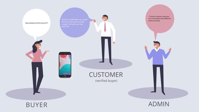 Woocommerce WordPress Product QA Plugin | Question and Answer Plugin смотреть онлайн