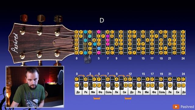 Аккорды с барэ, НО без баре?! Как? смотреть онлайн