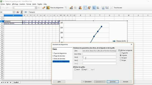 Comment TRACER un GRAPHIQUE avec LIBRE OFFICE CALC смотреть онлайн