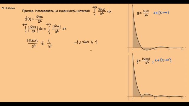 Интегралы 12. Несобственные интегралы 1 рода от знакопеременных функций. Абсолютная сходимость интег