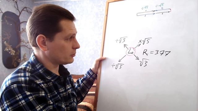 А.Мишин. Осцилляторы, их свойства и методы построения (10.03.2021)