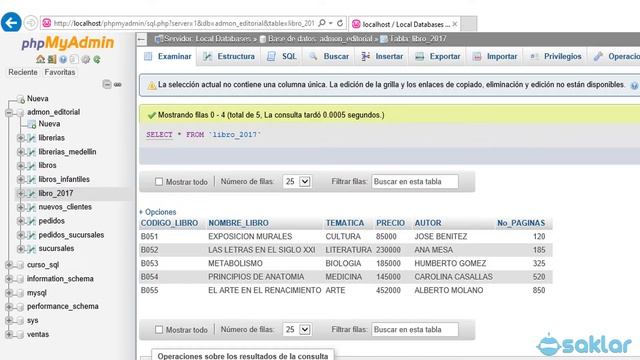 MYSQL – Índice único (UNIQUE) – Video 35 смотреть онлайн